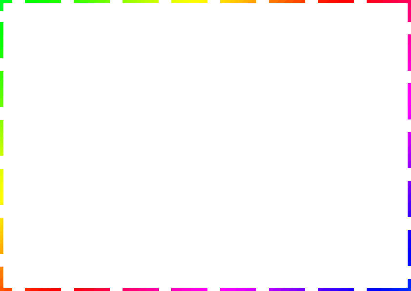 Industry Project with Hardy Amies